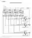 Fig. 35 - Multithreading instruction scheduler employing thread group priorities