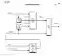 Fig. 37 - Multithreading instruction scheduler employing thread group priorities
