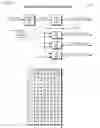 Fig. 38 - Multithreading instruction scheduler employing thread group priorities