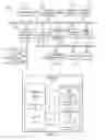 Fig. 02 - Apparatus and method for improving single thread performance through speculative processing