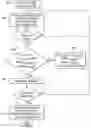 Fig. 01 - Loop detection and capture in the instruction queue
