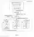 Fig. 02 - Floating point status/control register encodings for speculative register field