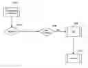 Fig. 01 - Host build and rebuild system and method
