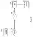 Fig. 03 - Host build and rebuild system and method