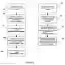 Fig. 07 - Method, system, apparatus, and program product for temporary personalization of a computer terminal