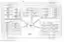 Fig. 01 - SECURE ACTIVE SUSPENSION SYSTEM