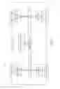 Fig. 02 - SECURE ACTIVE SUSPENSION SYSTEM