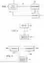 Fig. 02 - Method of and apparatus for providing secure communication of digital data between devices