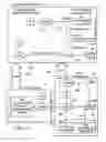 Fig. 09 - Method of and apparatus for providing secure communication of digital data between devices