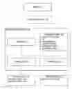 Fig. 01 - Service for determining whether digital certificate has been revoked