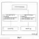 Fig. 03 - Service for determining whether digital certificate has been revoked