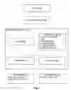 Fig. 04 - Service for determining whether digital certificate has been revoked
