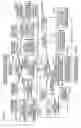 Fig. 11 - Data processing apparatus