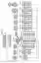 Fig. 13 - Data processing apparatus