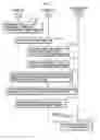 Fig. 18 - Data processing apparatus