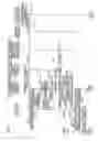 Fig. 31 - Data processing apparatus