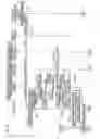 Fig. 33 - Data processing apparatus
