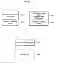 Fig. 47 - Data processing apparatus