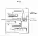 Fig. 70 - Data processing apparatus