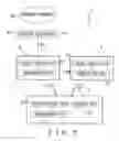 Fig. 03 - Login method for a wireless network with security settings, and wireless network system with security settings