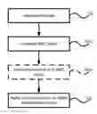 Fig. 01 - SYSTEM AND METHOD OF MESSAGE AUTHENTICATION