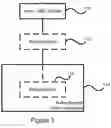 Fig. 03 - SYSTEM AND METHOD OF MESSAGE AUTHENTICATION