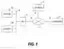 Fig. 02 - Computer system establishing a safe communication path