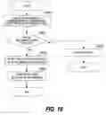 Fig. 11 - Computer system establishing a safe communication path