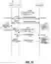 Fig. 16 - Computer system establishing a safe communication path