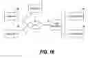 Fig. 17 - Computer system establishing a safe communication path