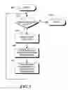 Fig. 04 - Extensible fingerprinting functions and content addressed storage system using the same