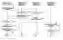Fig. 01 - Method and system for processing information
