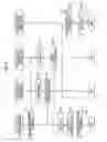 Fig. 10 - Method and system for processing information