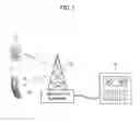 Fig. 02 - Mobile communication terminal for wireless Internet access and a wireless Internet access method