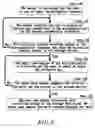 Fig. 04 - [STORAGE MEDIA]