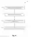 Fig. 10 - Grip security arrangement