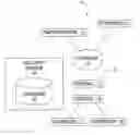 Fig. 01 - Multiple-path remediation