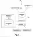 Fig. 02 - Multiple-path remediation