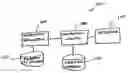 Fig. 01 - System and method for data encryption keys and indicators