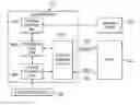 Fig. 01 - Standby mode for power management