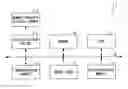 Fig. 01 - Information display device