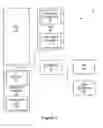 Fig. 02 - System employing data verification operations of differing computational costs