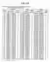 Fig. 47 - INFORMATION RECORDING MEDIUM, INFORMATION REPRODUCING APPARATUS, INFORMATION REPRODUCING METHOD AND INFORMATION RECORDING METHOD