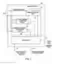Fig. 08 - Method and system for network-on-chip and other integrated circuit architectures