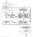 Fig. 01 - Circuit design system and circuit design program