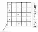 Fig. 02 - Test data reporting and analyzing using data array and related data analysis