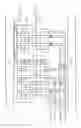 Fig. 05 - Detection rate calculation method of test pattern, recording medium, and detection rate calculation apparatus of test pattern