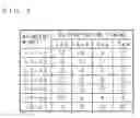 Fig. 08 - Detection rate calculation method of test pattern, recording medium, and detection rate calculation apparatus of test pattern