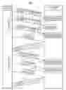 Fig. 06 - Method and apparatus for efficiently retransmitting data in wireless network environment