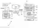 Fig. 01 - Iterative decoder with stopping criterion generated from error location polynomial
